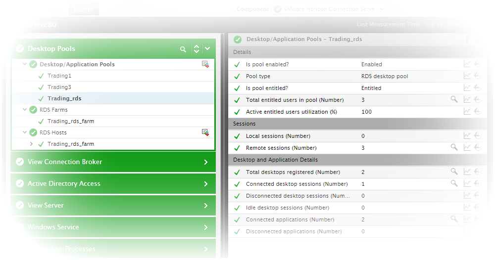 VMware Monitoring VMware Performance Monitoring Tools eG Innovations