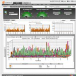 Partner IO Integration
