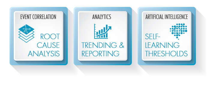 What is Event Correlation ? – Event Correlation, Analytics and Artificial Intelligence