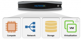 Nutanix performance monitoring