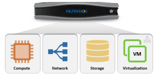 Nutanix AHV