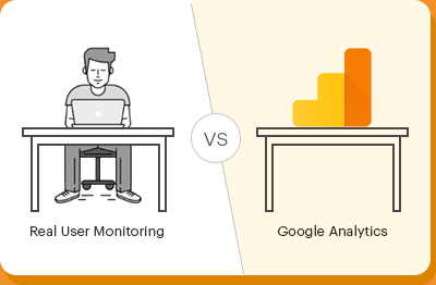 Real User Monitoring differs from Google Analytics