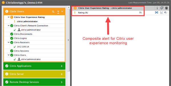 Composite Alert for Citrix user experience monitoring