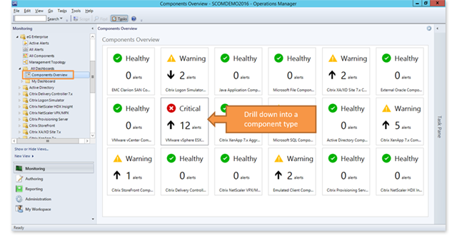 Microsoft SCOM management pack dashboard