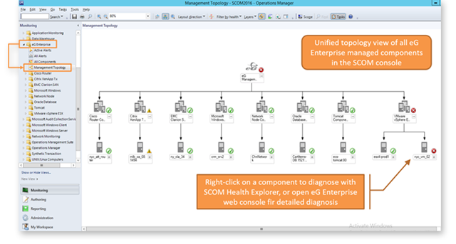 SCOM Management pack