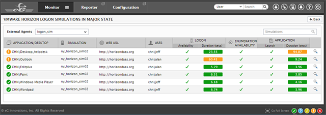 FREE VMware Horizon Logon Simulator from eG Innovations