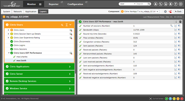 EDT Performance Monitoring