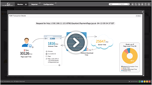 Application Performance Monitoring Demo