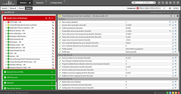 Layer model dashboards