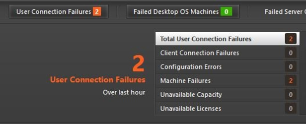 Citrix Director – monitoring Citrix connection failures