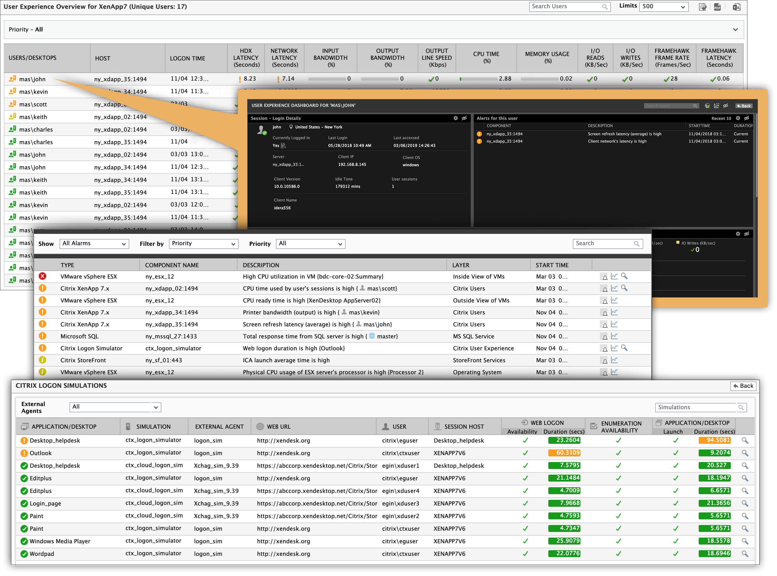 The Citrix Monitoring view used by Citrix management staff and administrators