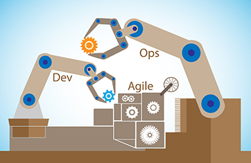 DevOps Tools List for IT Professionals