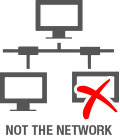 Network performance slow