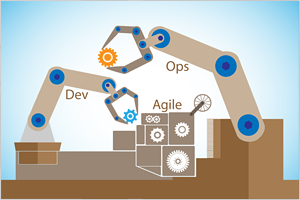 Top DevOps Tools