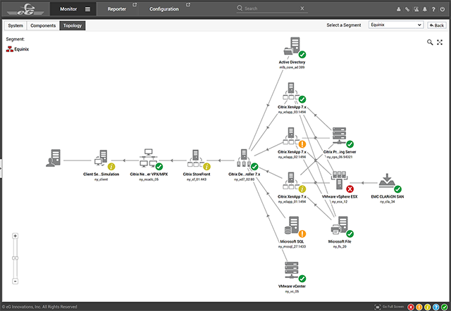 it-infrastructure-topology