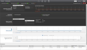 Compare Citrix Performance analytics to Citrix Director