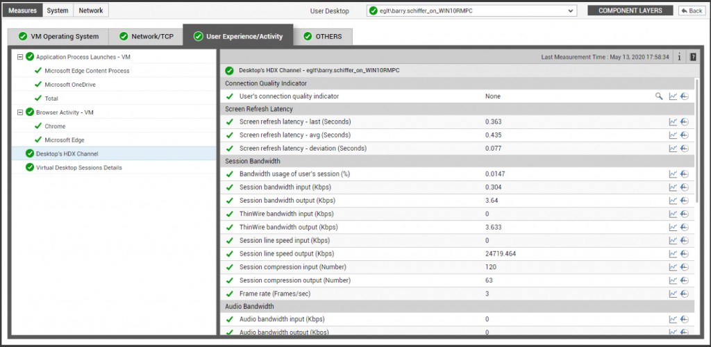 How to Monitor Citrix Remote PCs eG Innovations