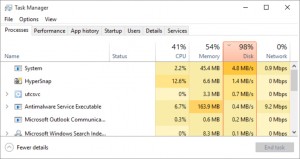 Dashboard for monitoring server disk activity 