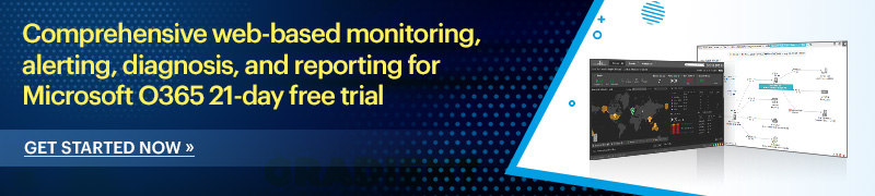 Office 365 Monitoring - Free trial