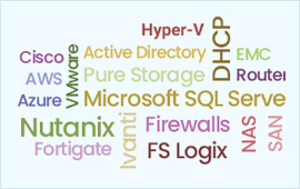 citrix cloud issues word cloud