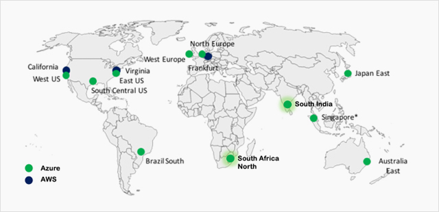 Citrix Gateway Points of Presence exist all across the globe
