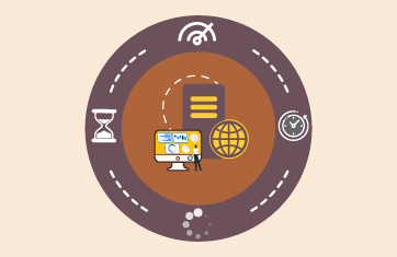 Top 10 IIS performance monitoring metrics to track