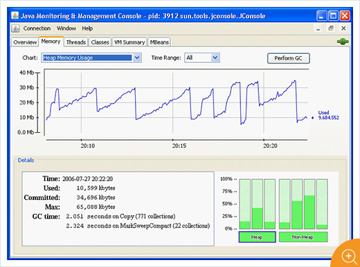 application monitoring java