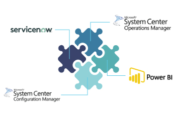 Enterprise monitoring integration delivers a complete IT monitoring solution