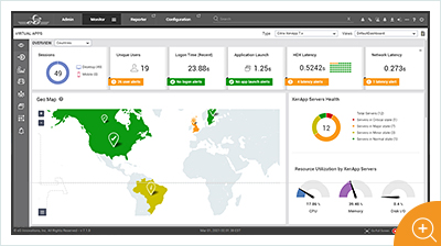 Digital Workspaces Monitoring dashboard