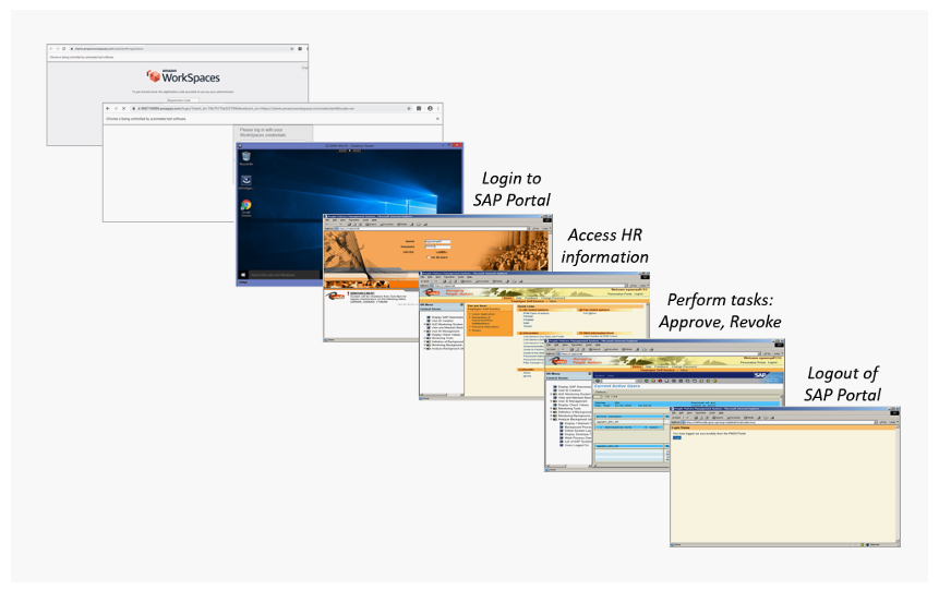 aws workspaces aws workspaces