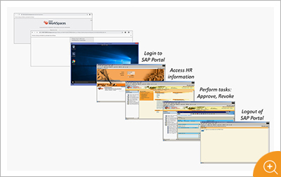 AWS Workspaces Full Session Simulation diagram