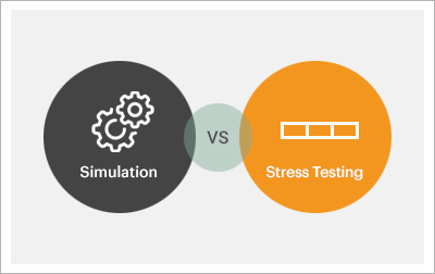 AWS Simulation and Stress Testing image
