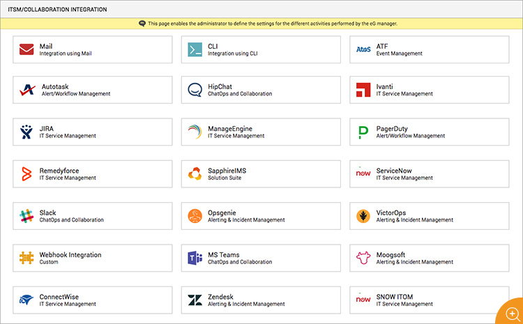 ITSM Integration Options with eG Enterprise