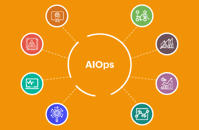 8 Key Capabilities of AIOps Tools to Make IT Monitoring Effective