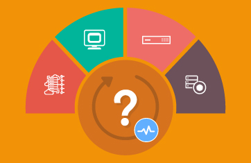 End-to-End Monitoring of Citrix Infrastructures: FAQs