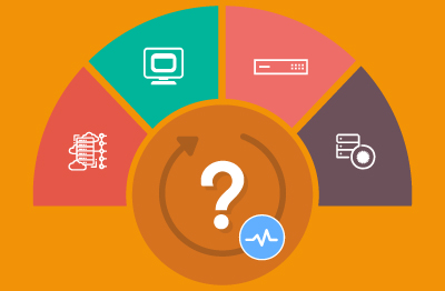 End-to-End Monitoring of Citrix Infrastructures: FAQs