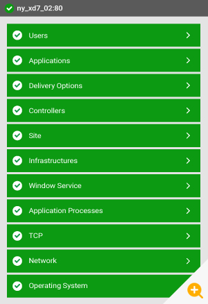 Monitoring a Citrix Delivery Controller in-depth