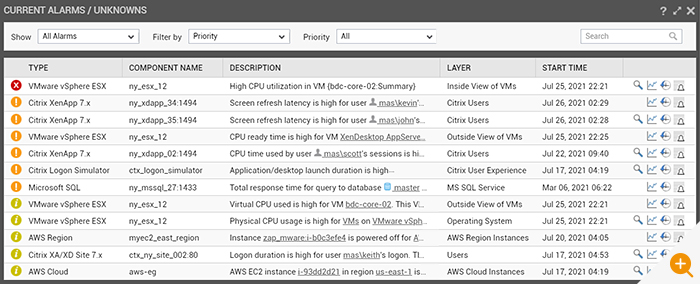 Citrix Alarms window