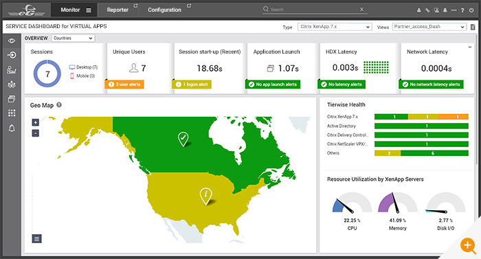 Citrix monitoring dashboard