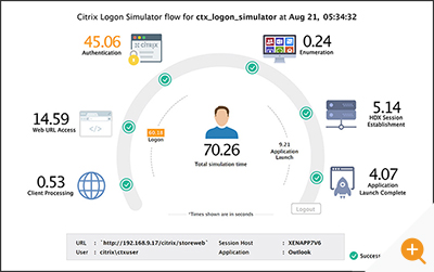 Troubleshooting of Citrix logon slowness