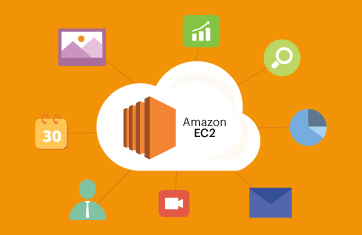 Amazon AWS EC2 – Optimizing Performance and Monitoring