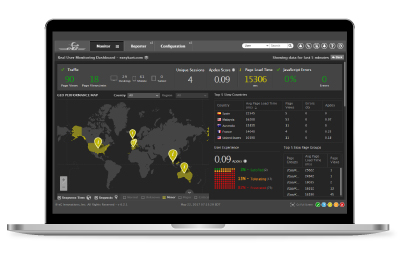 Real User Monitoring in the AWS EC2 environment