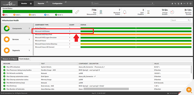 Microsoft AVD Broker dashboard instance