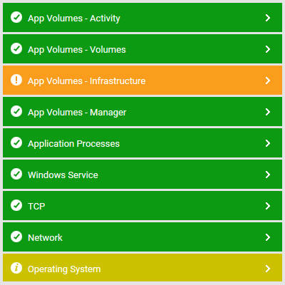 App Volumes Manager