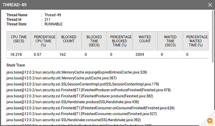 Thread blocking caused by synchronized access to SSL memory cache in the JVM