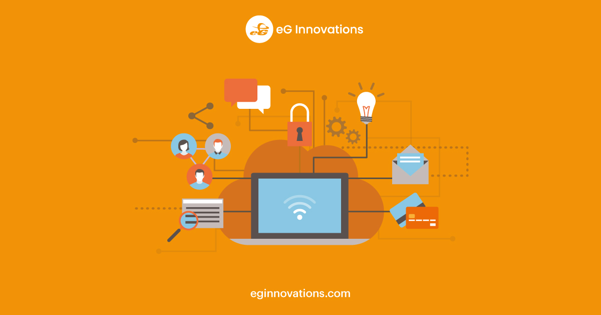 Monitoring AWS EC2 Cloud With AWS CloudWatch eG Innovations