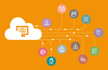 Using an AWS CloudWatch Agent for System Monitoring of AWS EC2 Cloud Instances