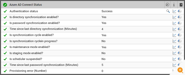 Azure AD Connect Status screen