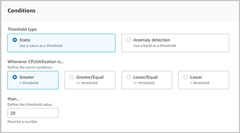 CloudWatch monitoring conditions