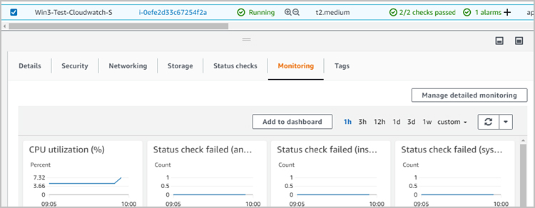 AWS CloudWatch monitoring screen